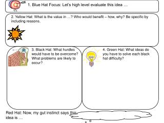 1. Blue Hat Focus: Let’s high level evaluate this idea …