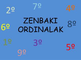 ZENBAKI ORDINALAK