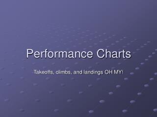 Performance Charts