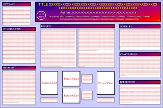 Picture/Chart