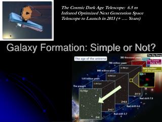 Galaxy Formation: Simple or Not?