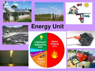 Energy Unit