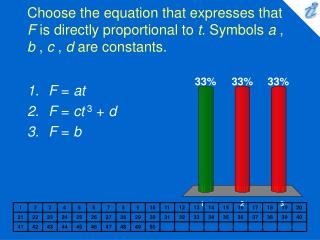 F = at F = ct 3 + d F = b