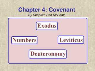 Chapter 4: Covenant By Chaplain Ron McCants