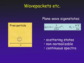 Wavepackets etc.