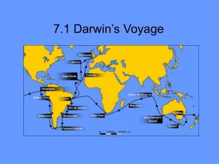 7.1 Darwin’s Voyage