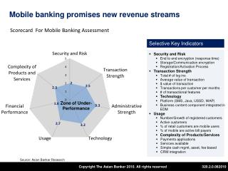 Mobile banking promises new revenue streams