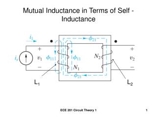 PPT - Mutual Inductance in Terms of Self - Inductance PowerPoint ...