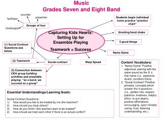 Music Grades Seven and Eight Band