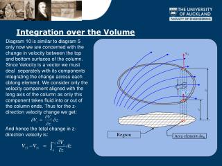 Integration over the Volume