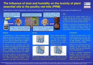 Use of synthetic acaricides is hampered by pest resistance &amp; product withdrawals