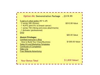 Option #A: Demonstration Package …$319.99