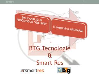 BTG Tecnologie &amp; Smart Res