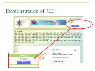 Demonstration of CII