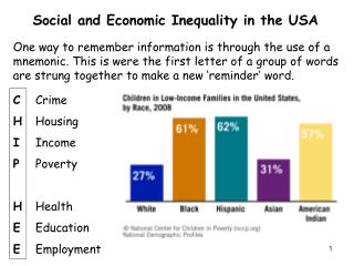 Social and Economic Inequality in the USA