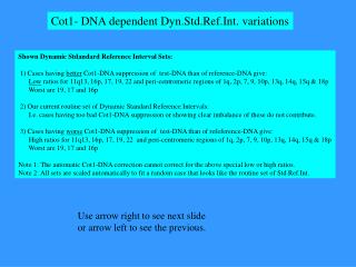Cot1- DNA dependent Dyn.Std.Ref.Int. variations