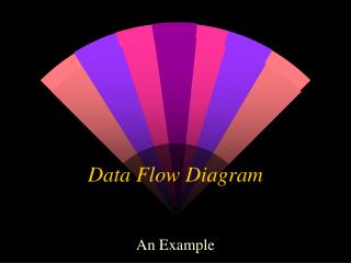 Data Flow Diagram