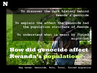 How did genocide affect Rwanda’s population?