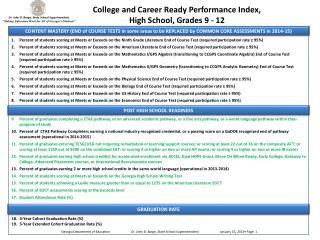 College and Career Ready Performance Index, High School, Grades 9 - 12