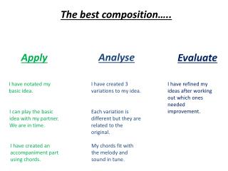 The best composition…..