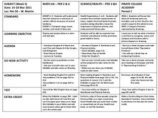 WBC Week 25