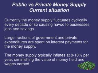 Public vs Private Money Supply Current situation
