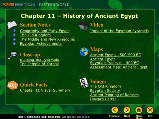 Chapter 11 – History of Ancient Egypt