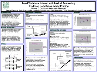 Tonal Violations Interact with Lexical Processing: Evidence from Cross-modal Priming