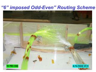 “6” imposed Odd-Even” Routing Scheme