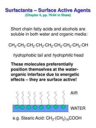 Surfactants – Surface Active Agents (Chapter 4, pp. 76-84 in Shaw)