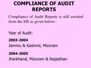 COMPLIANCE OF AUDIT REPORTS