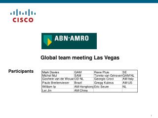 Global team meeting Las Vegas