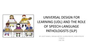 UNIVERSAL DESIGN FOR LEARNING (UDL) AND THE ROLE OF SPEECH-LANGUAGE PATHOLOGISTS (SLP)