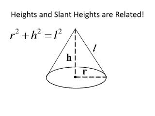 Heights and Slant Heights are Related!