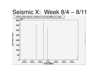 Seismic X: Week 8/4 – 8/11