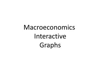 Macroeconomics Interactive Graphs