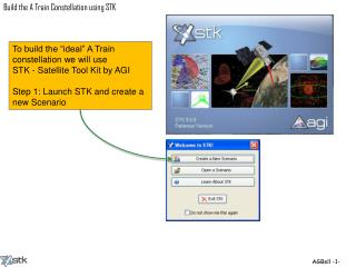 To build the “ideal” A Train constellation we will use STK - Satellite Tool Kit by AGI