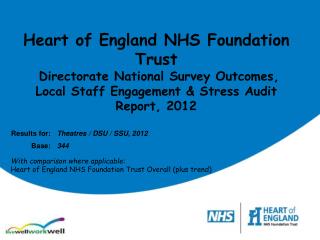Heart of England NHS Foundation Trust Directorate National Survey Outcomes,