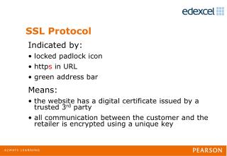 SSL Protocol