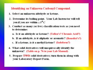 You have two weeks to identify your Unknown Carbonyl compound.