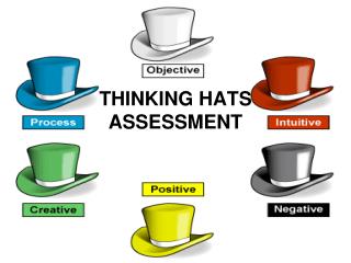 THINKING HATS ASSESSMENT