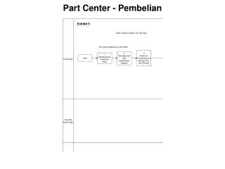 Part Center - Pembelian