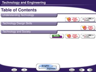 Table of Contents