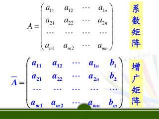 增广矩阵