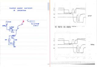 CMS Forward Calorimeter Fiber Specifications