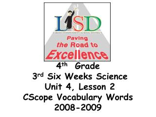 4 th Grade 3 rd Six Weeks Science Unit 4, Lesson 2 CScope Vocabulary Words 2008-2009