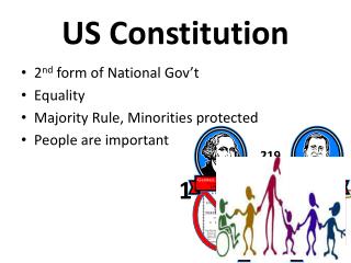 US Constitution