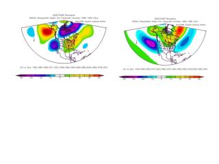 October ‘00 composite anomaly pattern