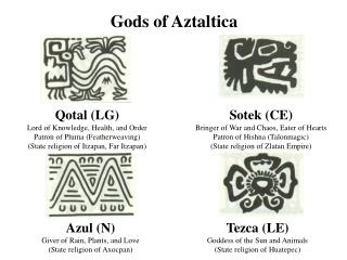 Gods of Aztaltica