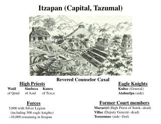Itzapan (Capital, Tazumal)